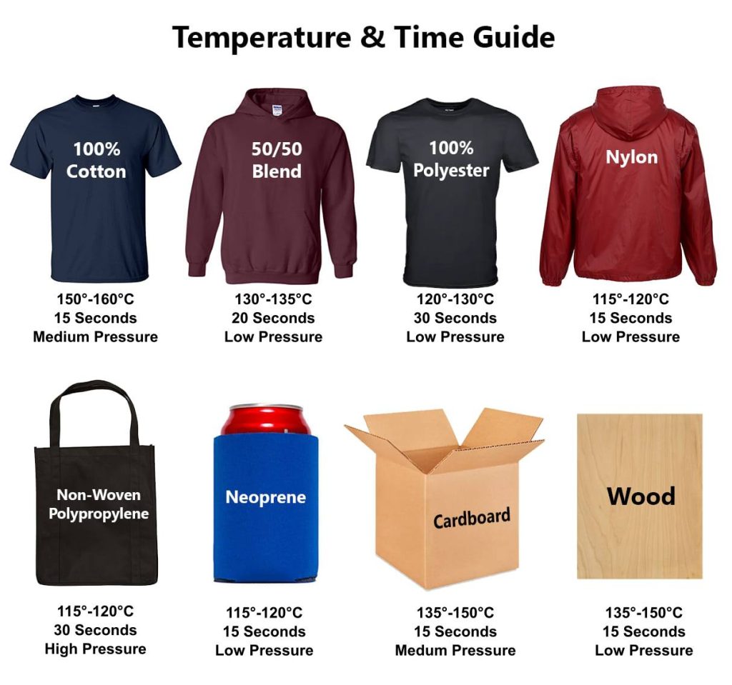 TF film printing example for t-shirts and clothing